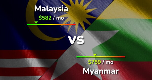 Myanmar malaysia vs Jadwal Piala