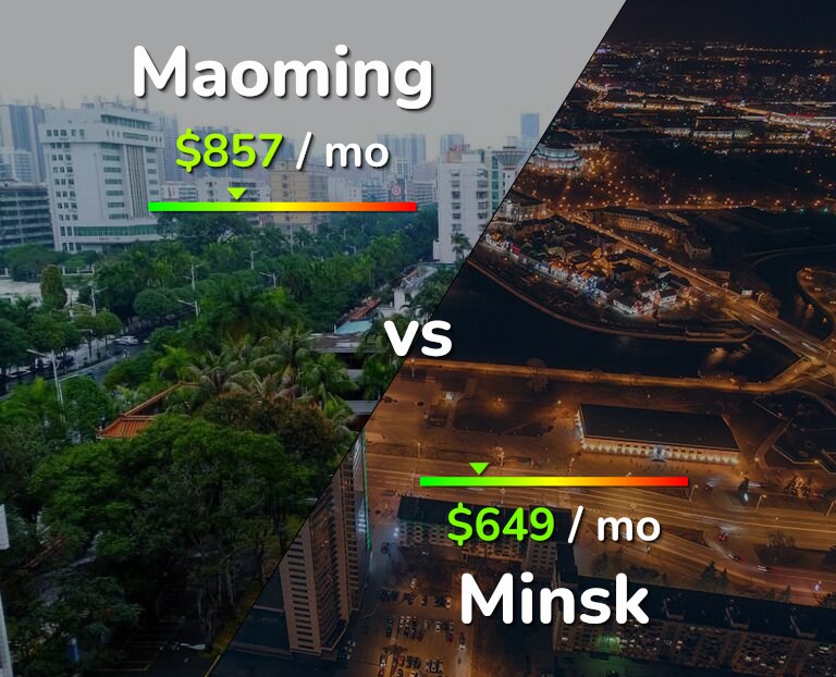 Cost of living in Maoming vs Minsk infographic
