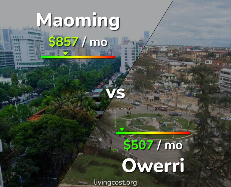 Cost of living in Maoming vs Owerri infographic