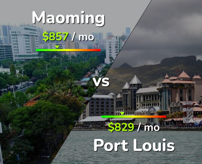 Cost of living in Maoming vs Port Louis infographic