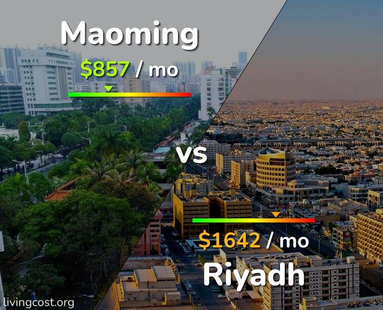 Cost of living in Maoming vs Riyadh infographic