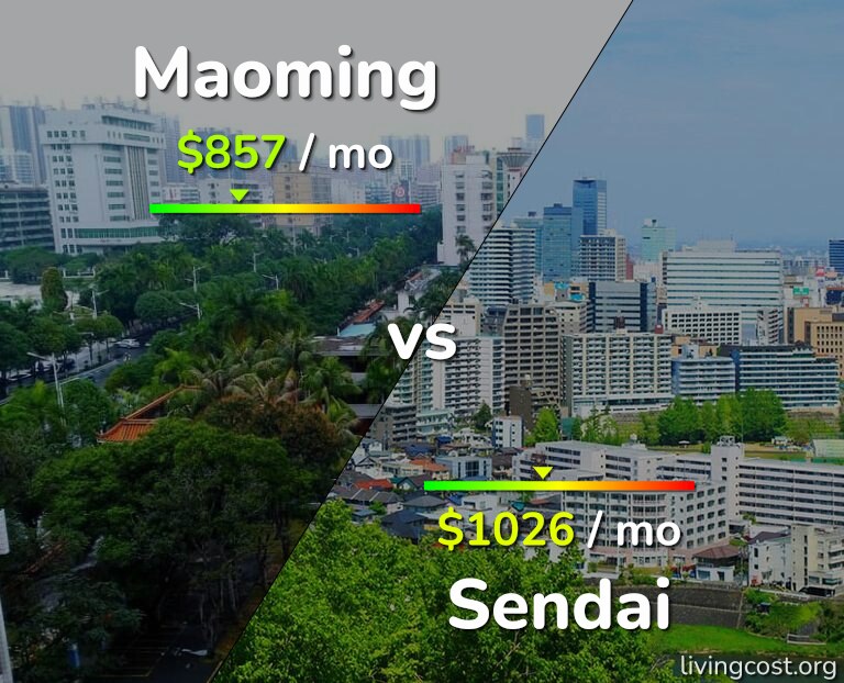 Cost of living in Maoming vs Sendai infographic
