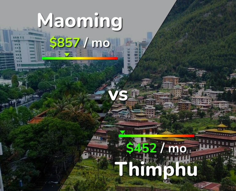 Cost of living in Maoming vs Thimphu infographic