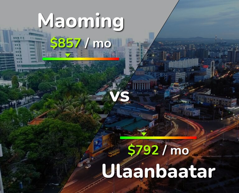 Cost of living in Maoming vs Ulaanbaatar infographic