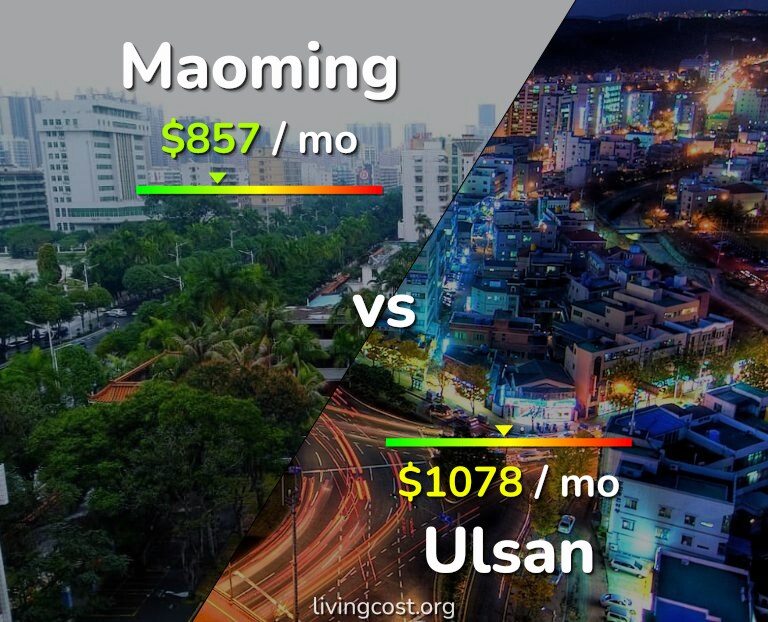 Cost of living in Maoming vs Ulsan infographic