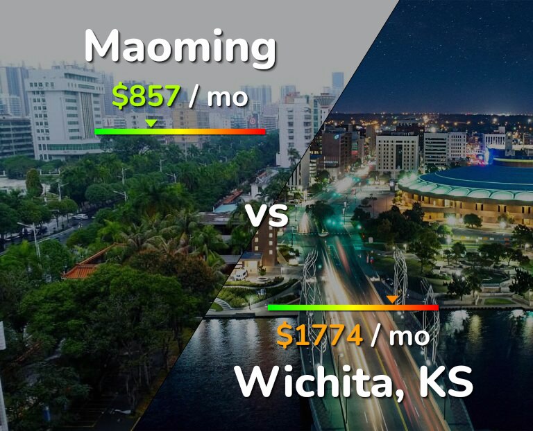 Cost of living in Maoming vs Wichita infographic