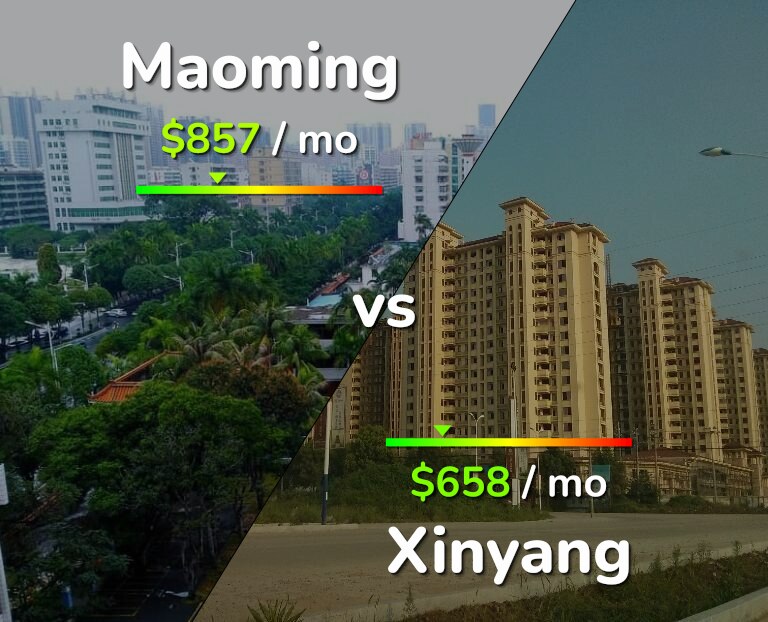 Cost of living in Maoming vs Xinyang infographic