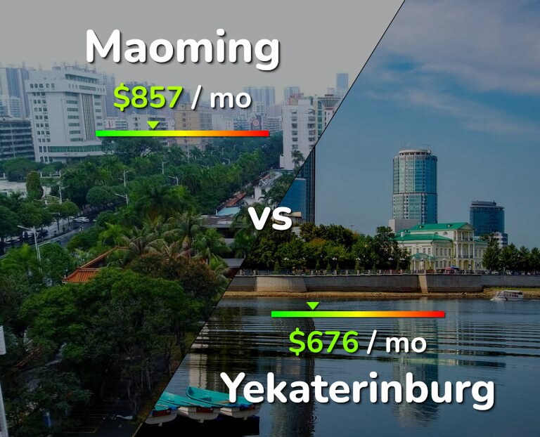 Cost of living in Maoming vs Yekaterinburg infographic