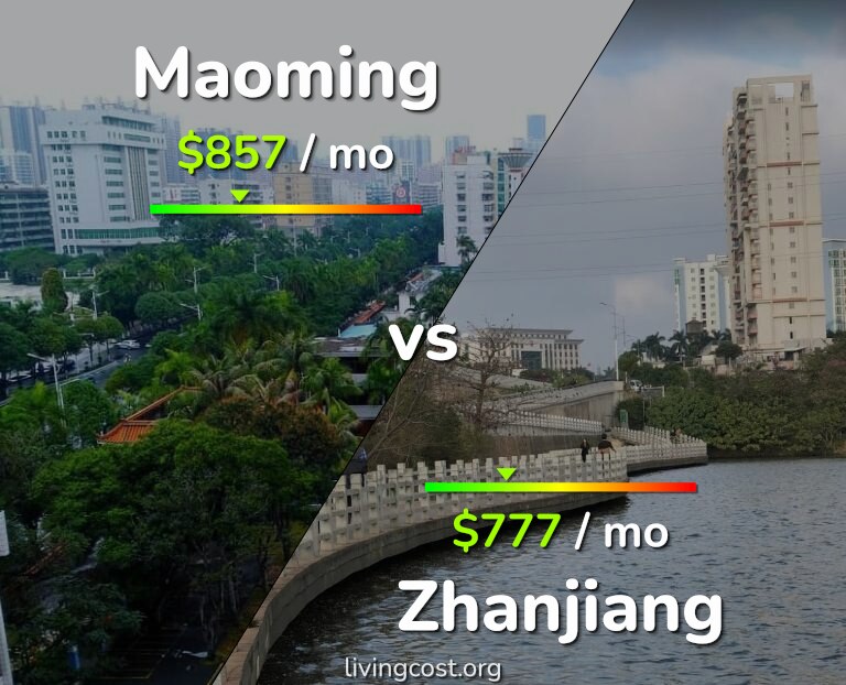 Cost of living in Maoming vs Zhanjiang infographic