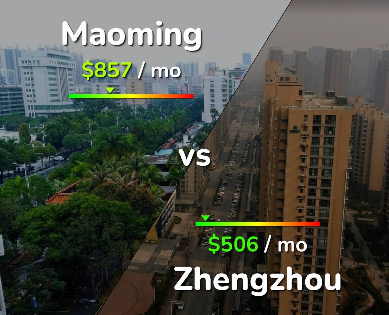 Cost of living in Maoming vs Zhengzhou infographic