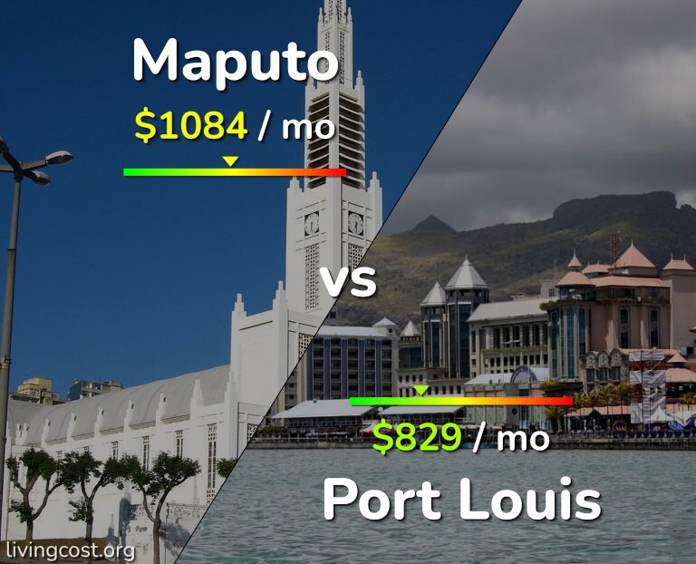 Cost of living in Maputo vs Port Louis infographic