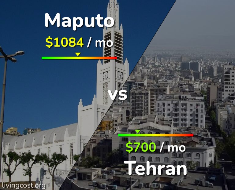 Cost of living in Maputo vs Tehran infographic