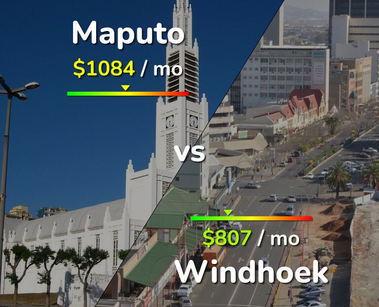Cost of living in Maputo vs Windhoek infographic