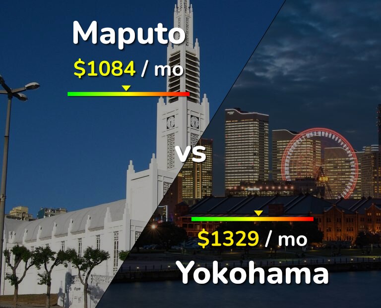 Cost of living in Maputo vs Yokohama infographic