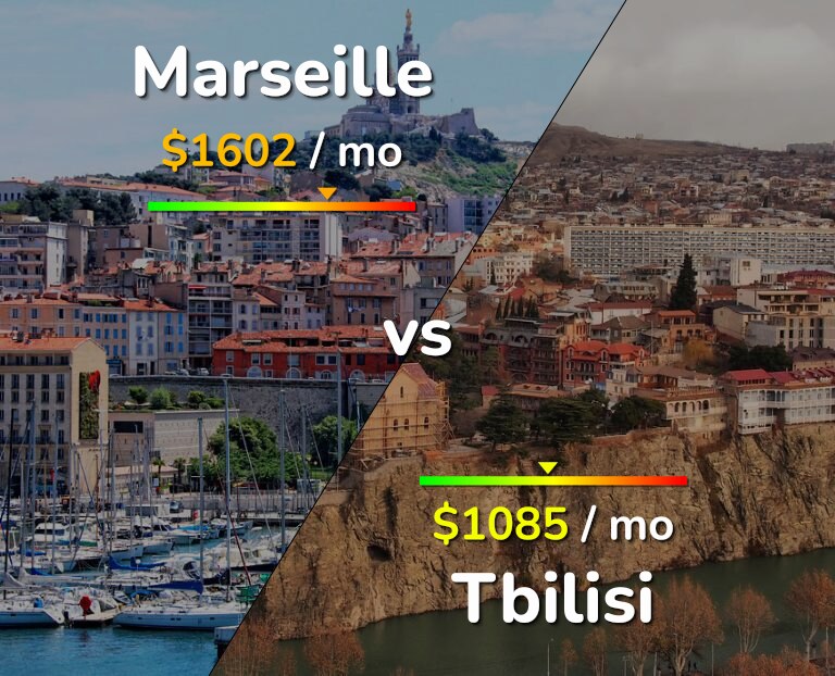 Cost of living in Marseille vs Tbilisi infographic