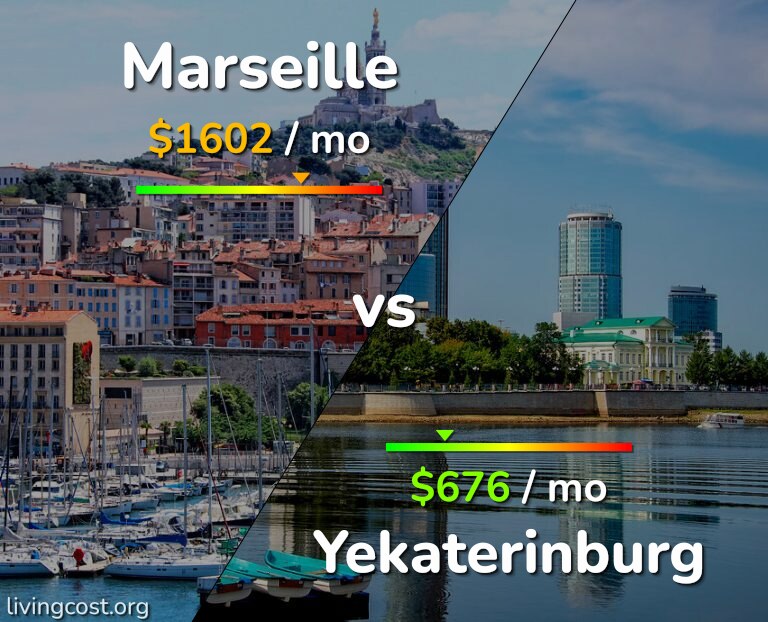 Cost of living in Marseille vs Yekaterinburg infographic