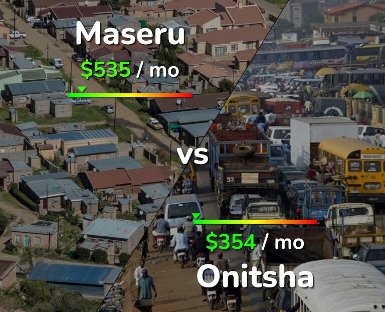 Cost of living in Maseru vs Onitsha infographic