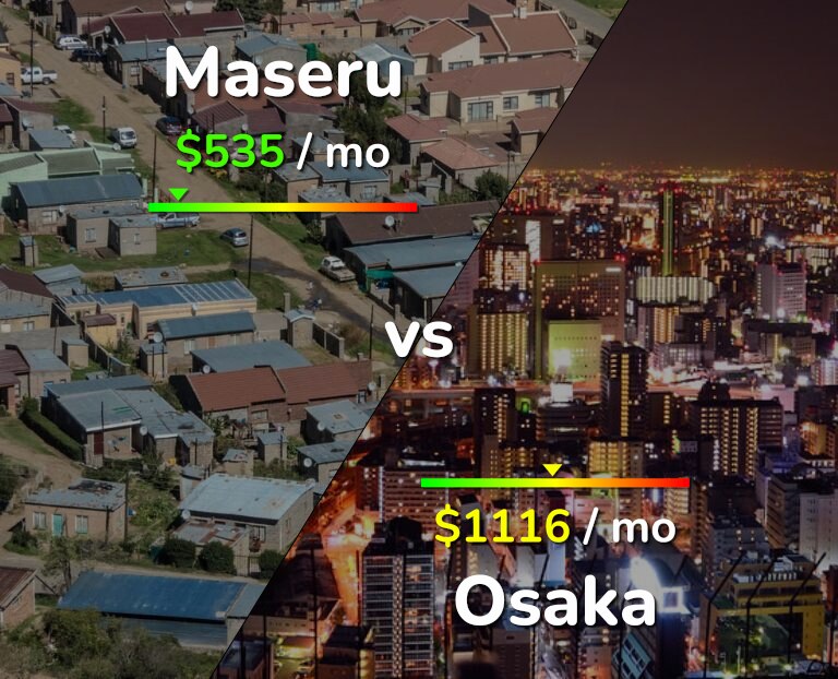 Cost of living in Maseru vs Osaka infographic
