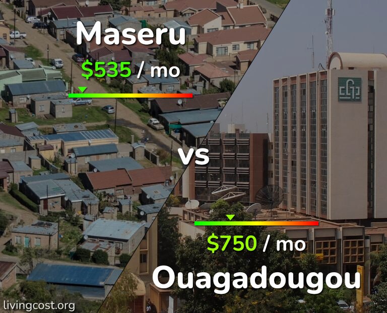 Cost of living in Maseru vs Ouagadougou infographic