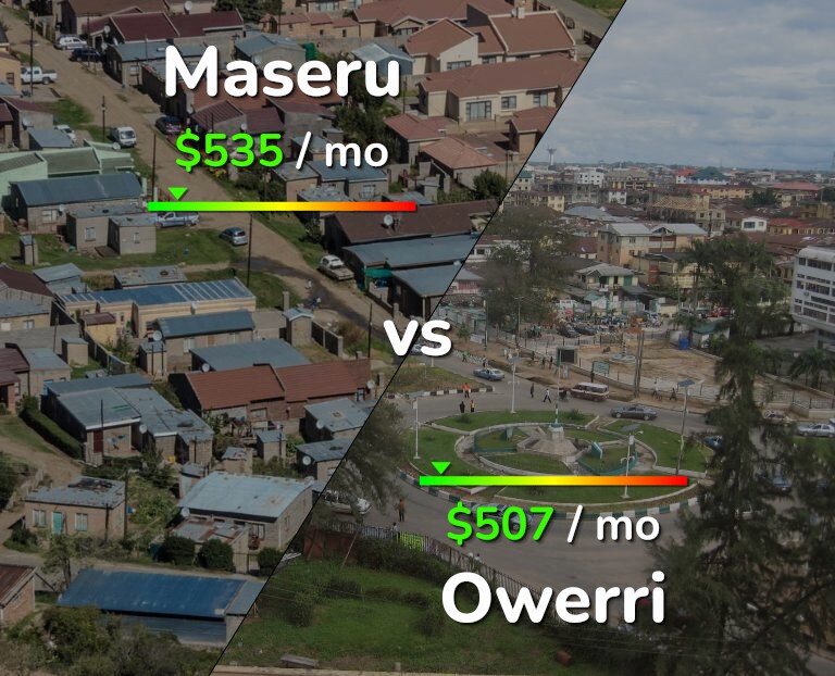Cost of living in Maseru vs Owerri infographic
