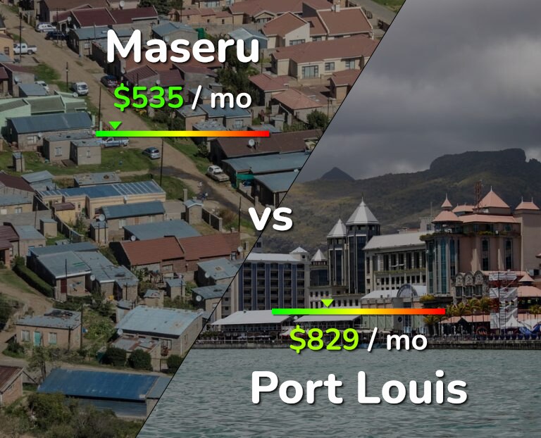 Cost of living in Maseru vs Port Louis infographic
