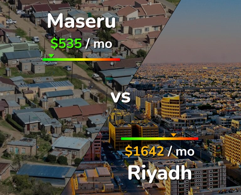 Cost of living in Maseru vs Riyadh infographic