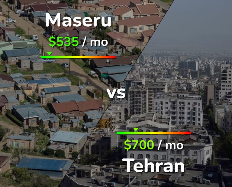 Cost of living in Maseru vs Tehran infographic
