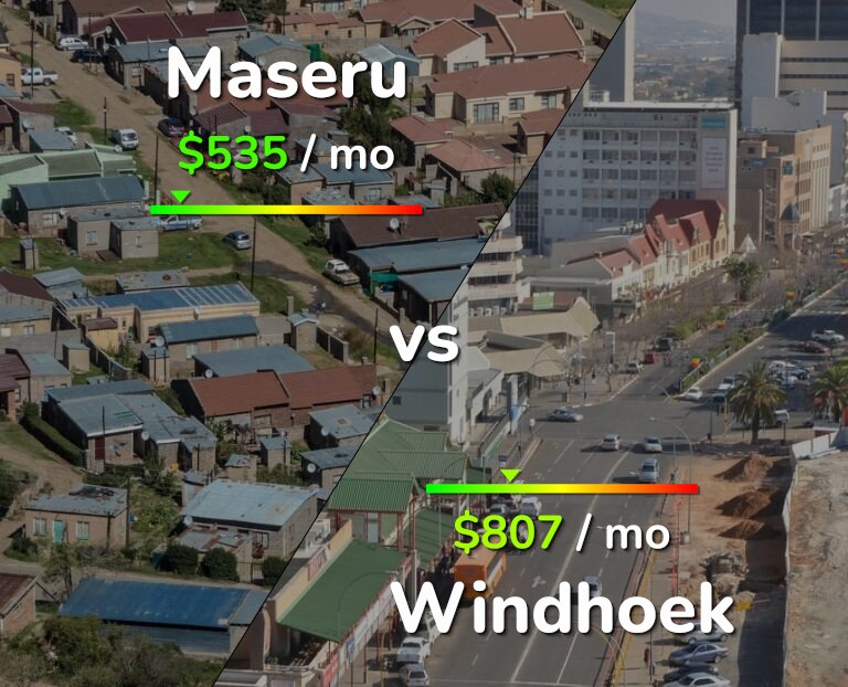 Cost of living in Maseru vs Windhoek infographic