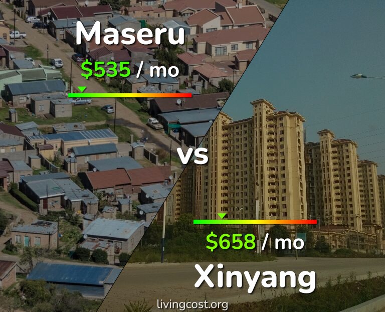 Cost of living in Maseru vs Xinyang infographic