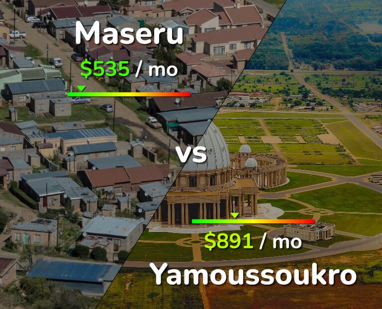 Cost of living in Maseru vs Yamoussoukro infographic