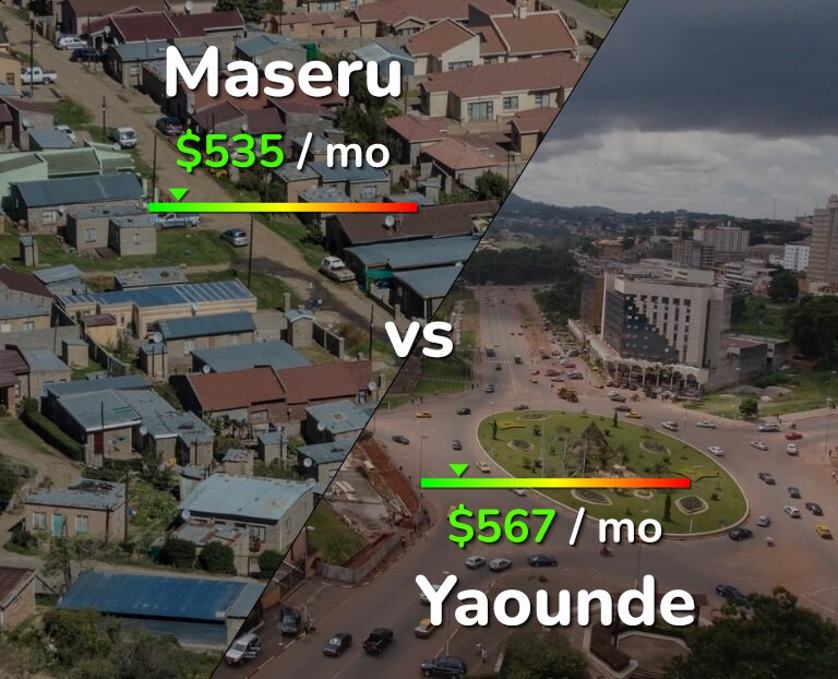 Cost of living in Maseru vs Yaounde infographic