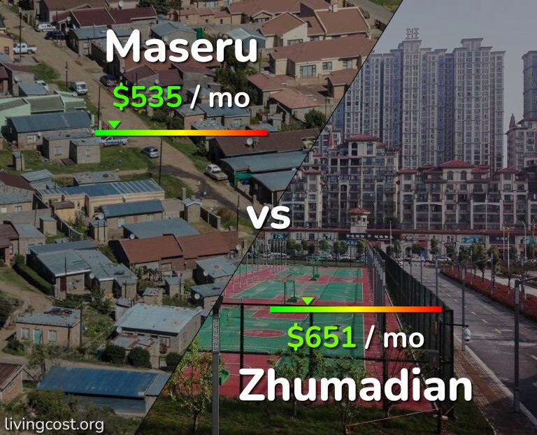 Cost of living in Maseru vs Zhumadian infographic