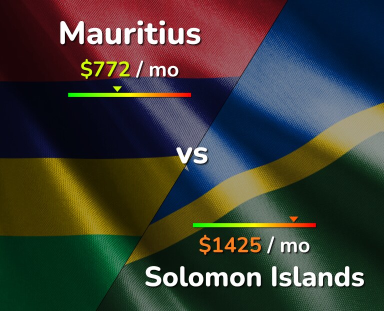 Cost of living in Mauritius vs Solomon Islands infographic