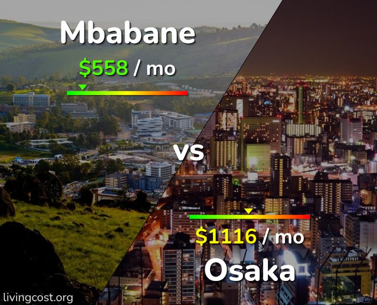 Cost of living in Mbabane vs Osaka infographic