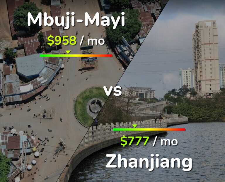 Cost of living in Mbuji-Mayi vs Zhanjiang infographic