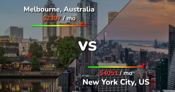 melbourne to new york city distance