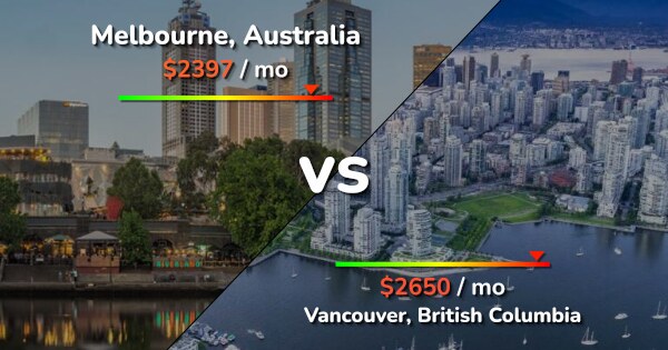 Vancouver To Melbourne