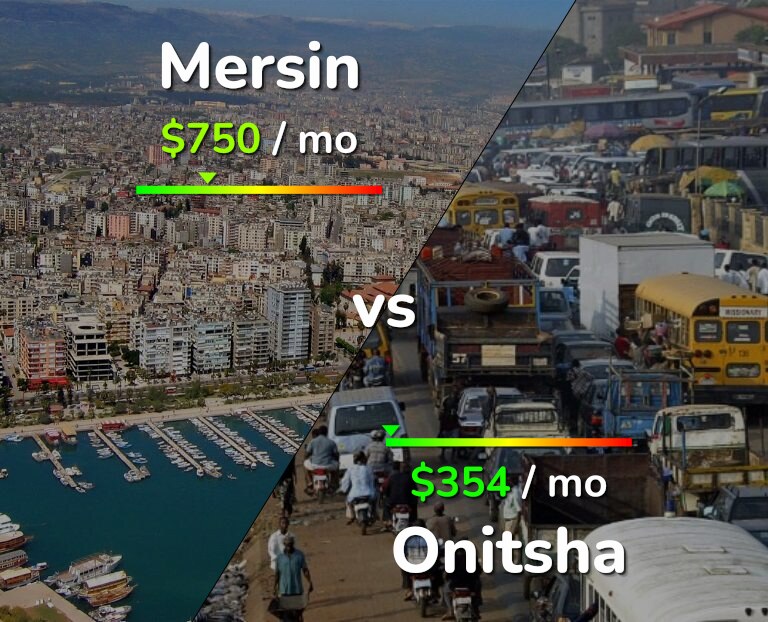Cost of living in Mersin vs Onitsha infographic