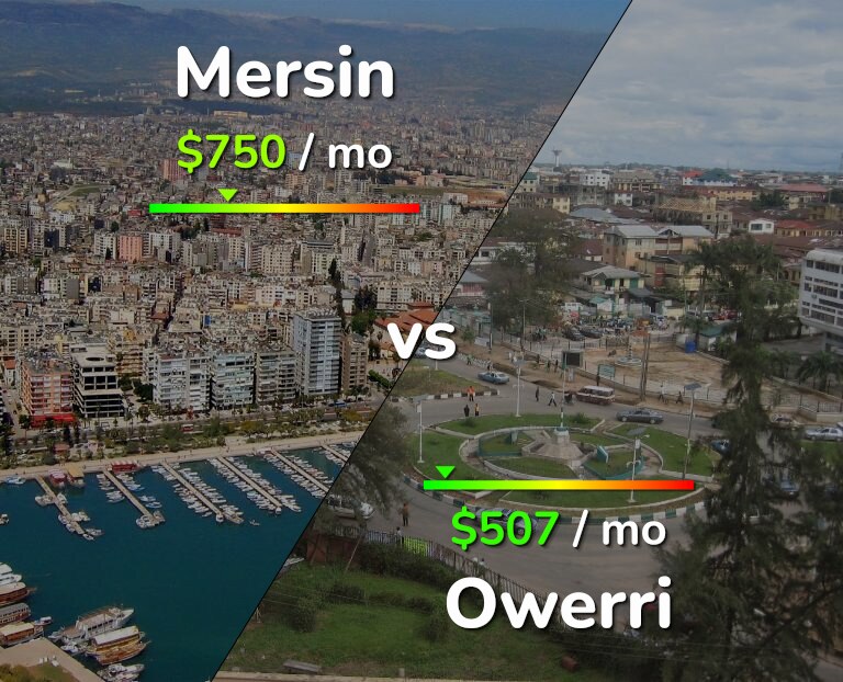 Cost of living in Mersin vs Owerri infographic