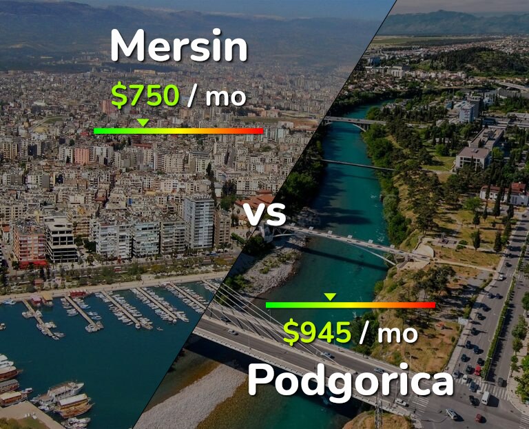 Cost of living in Mersin vs Podgorica infographic