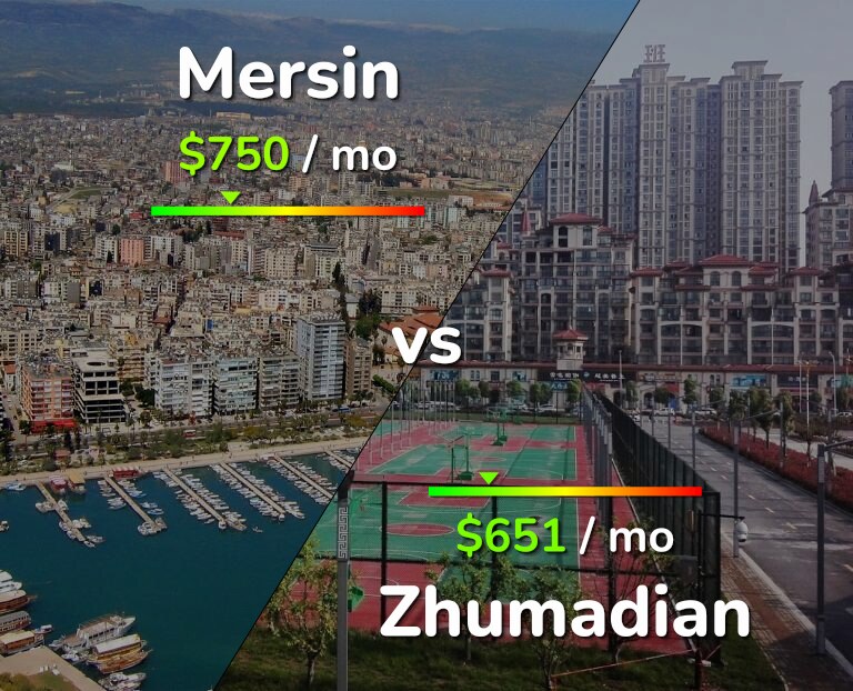 Cost of living in Mersin vs Zhumadian infographic