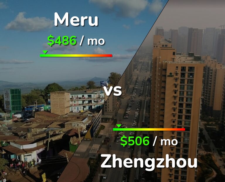 Cost of living in Meru vs Zhengzhou infographic