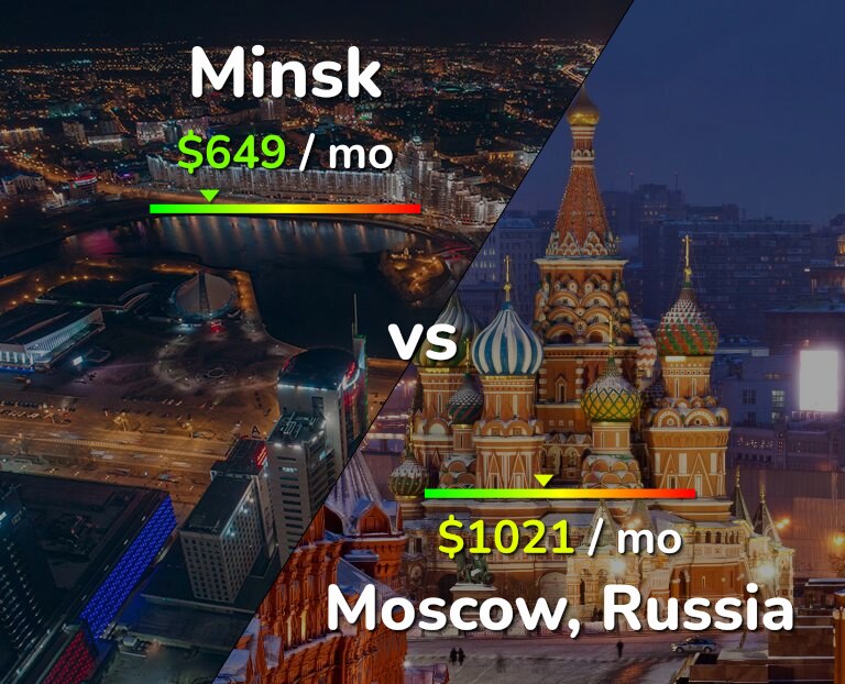 Стоимость жизни в Минске и Москве, инфографика