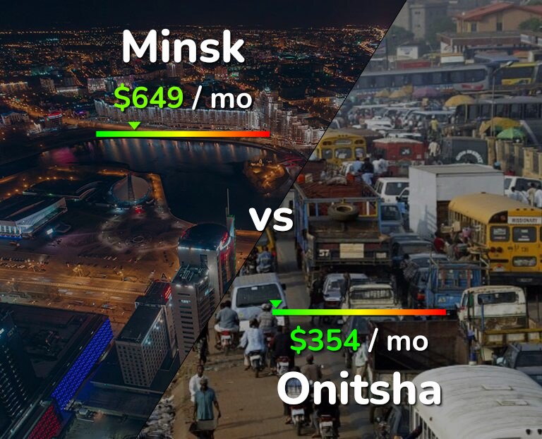 Cost of living in Minsk vs Onitsha infographic