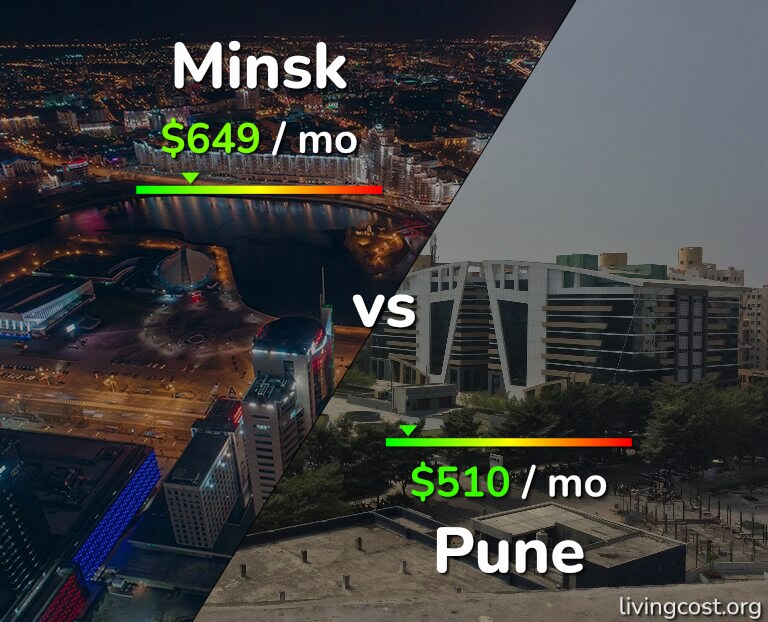 Cost of living in Minsk vs Pune infographic