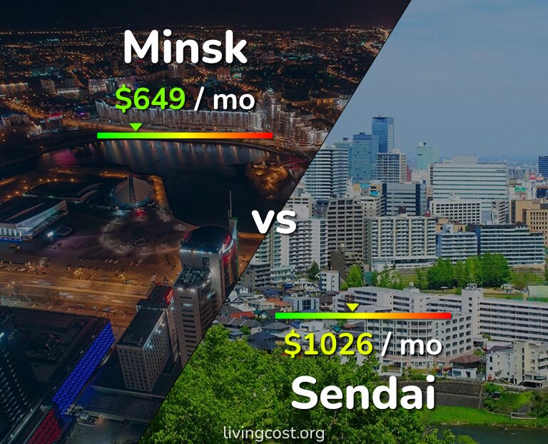 Cost of living in Minsk vs Sendai infographic