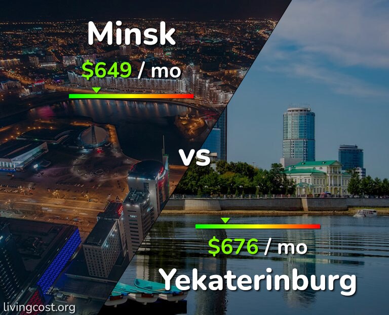 Cost of living in Minsk vs Yekaterinburg infographic