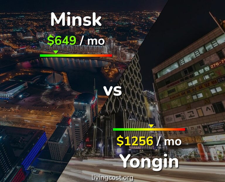 Cost of living in Minsk vs Yongin infographic