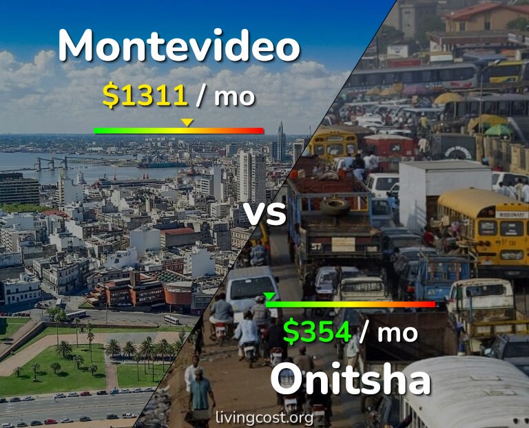 Cost of living in Montevideo vs Onitsha infographic