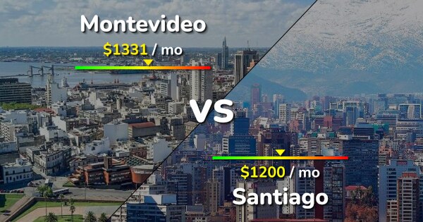 travel from montevideo to santiago